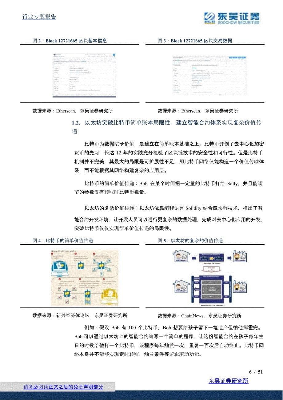 区块链行业报告：以太坊Eth全球最大的可编程分布式超级计算机网络_第5页