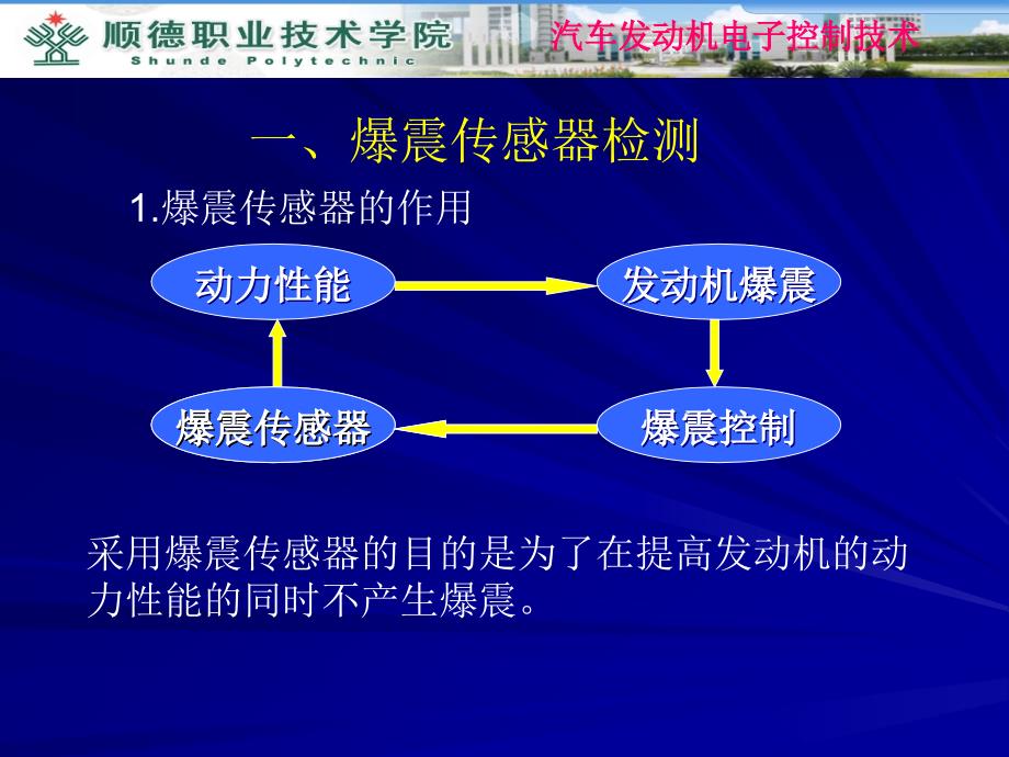 任务13爆震传感器检测、点火系统综合故障检修_第2页