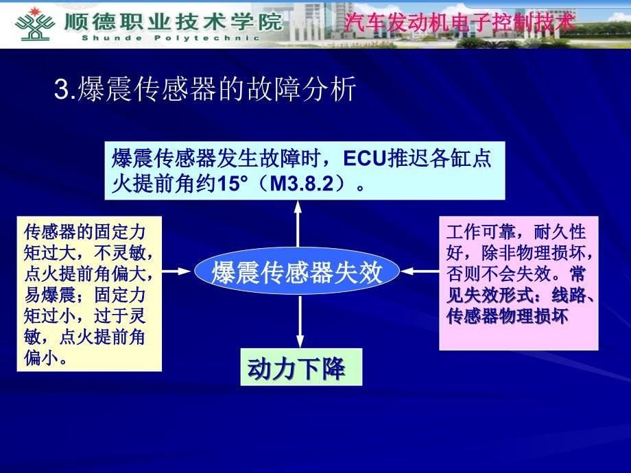 任务13爆震传感器检测、点火系统综合故障检修_第5页