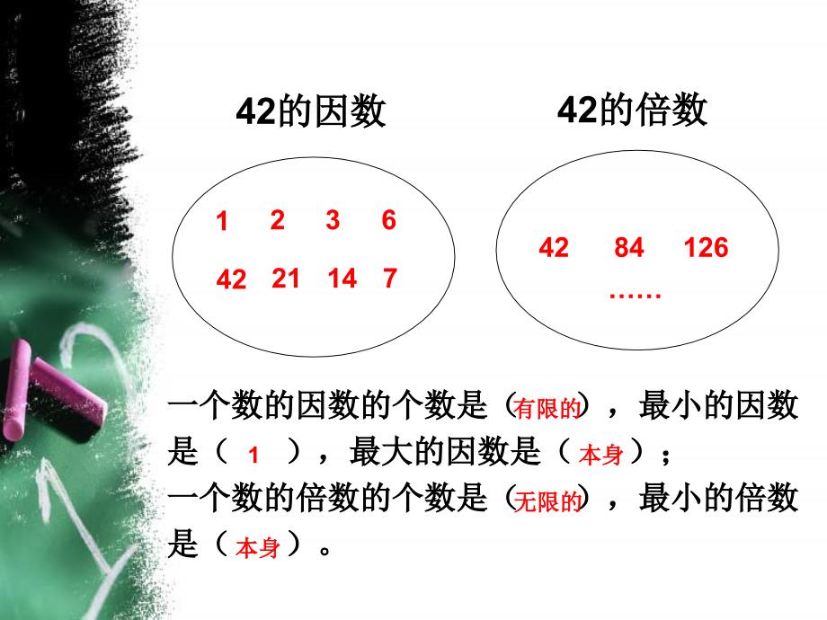 温州市龙湾区实验小学公倍数和公因数练习课课件_第3页