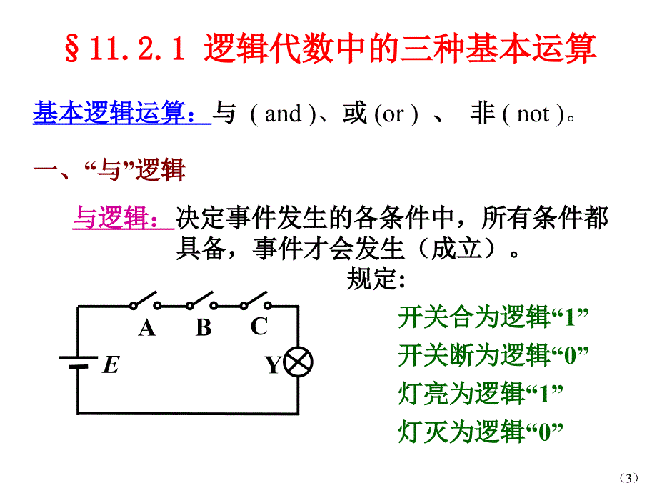 逻辑代数基本公式及定律_第3页