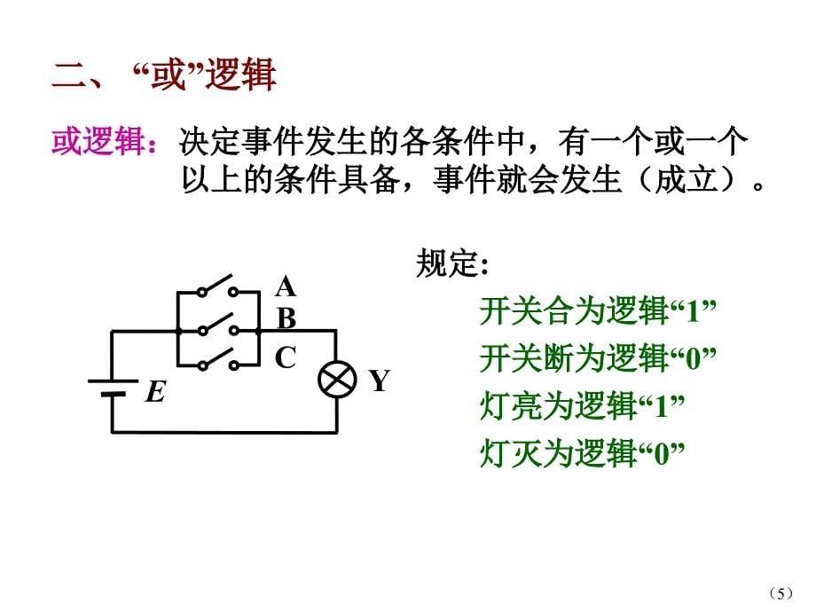 逻辑代数基本公式及定律_第5页