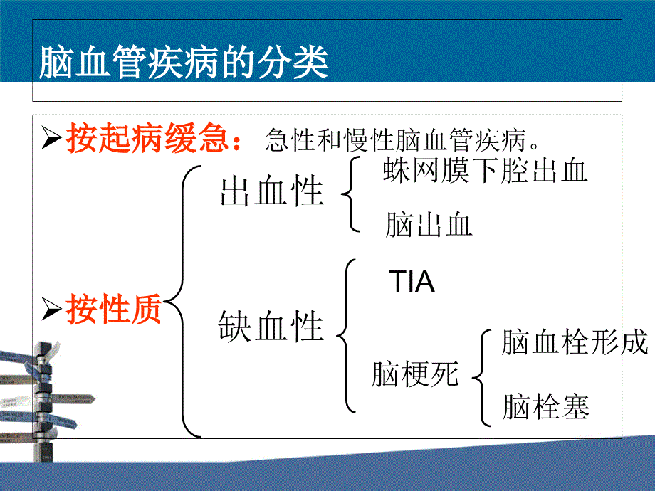 神经系统常见疾病护理蔡白璇_第4页