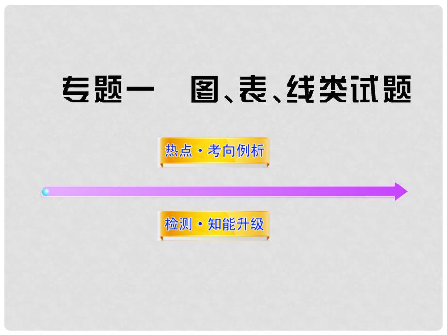 中考化学考点知识备考复习课件7_第1页