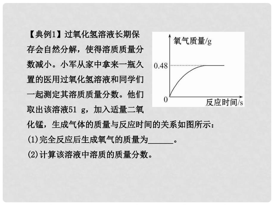 中考化学考点知识备考复习课件7_第4页