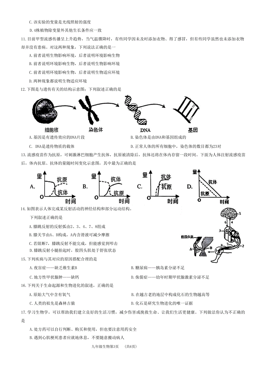 2023年山东省菏泽市一模生物试题（含答案）_第3页