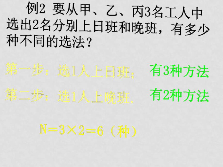 高二数学（分类加法计算原理与分步乘法计算原理应用）课件新人教版选修2_第3页