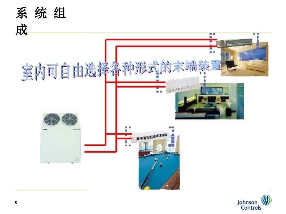 风冷式冷水空气源热泵机组YMAC系列_第5页