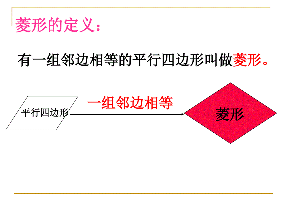 公开课-菱形的性质.ppt_第4页