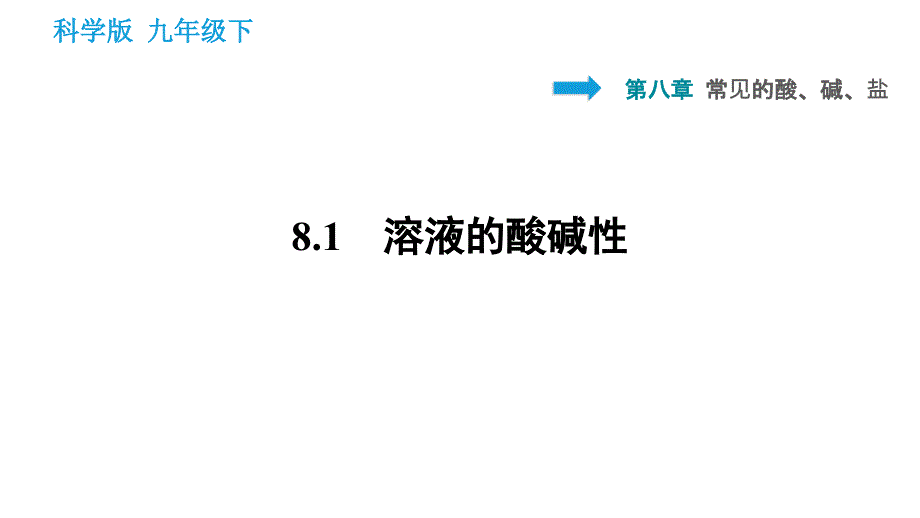 科学版九年级下册化学课件 第8章 8.1 溶液的酸碱性0_第1页