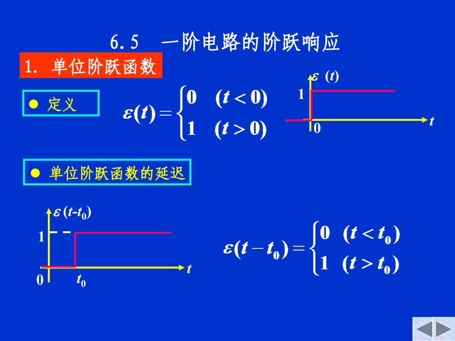 演示文稿ppt课件_第1页