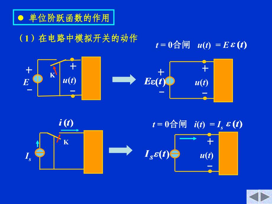 演示文稿ppt课件_第2页