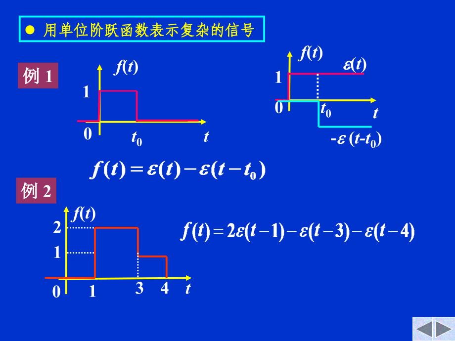 演示文稿ppt课件_第4页