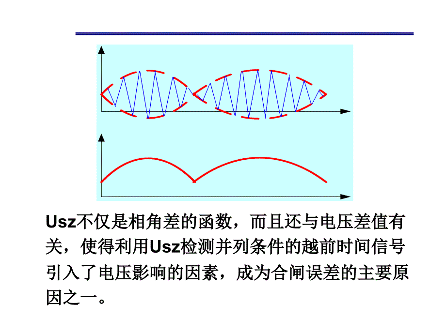 电力系统自动化装置原理7第二章ppt课件_第4页