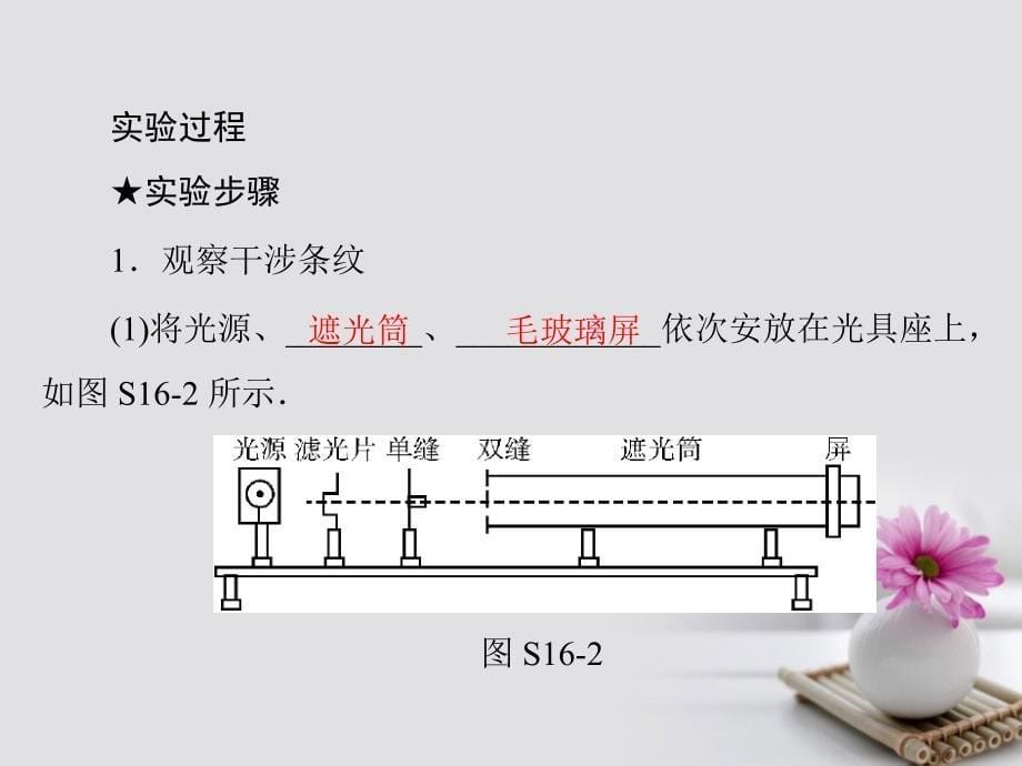 南方新高考高考物理大一轮复习 实验十六 用双缝干涉测光的波长课件_第5页