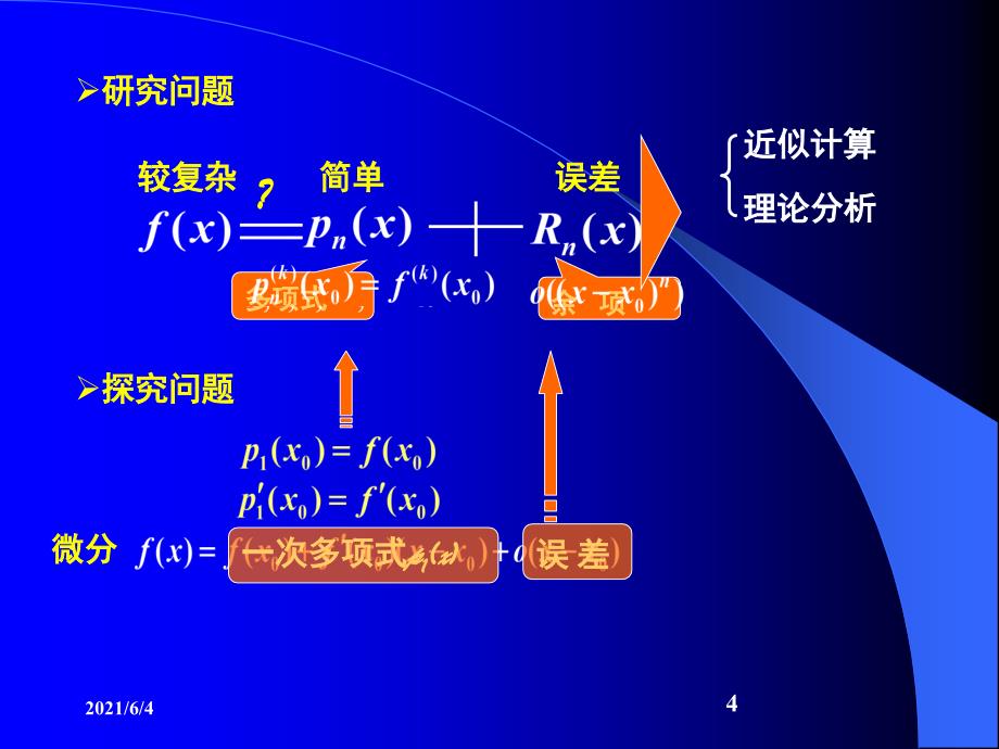 高中数学(人教版)泰勒公式课件_第4页