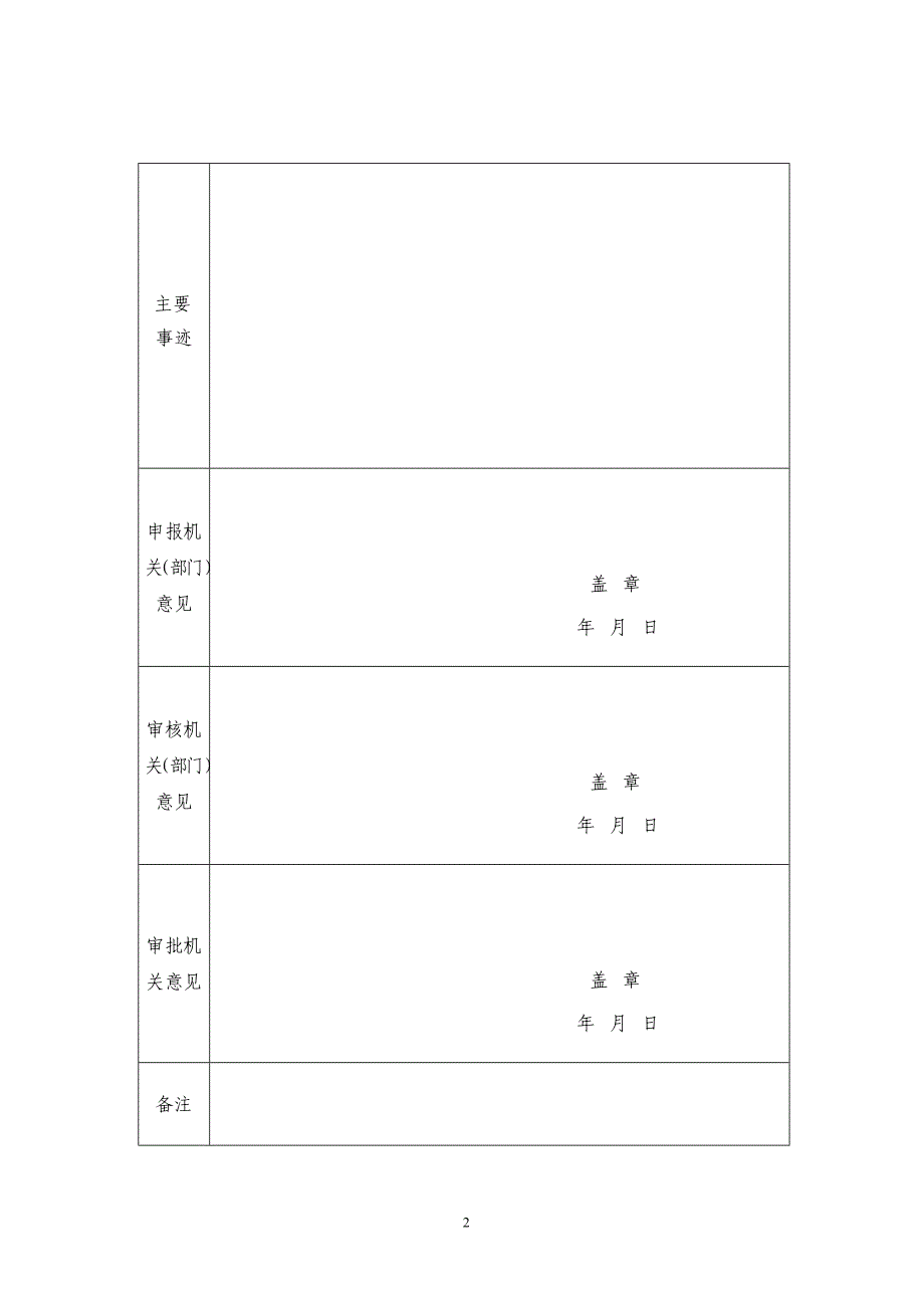 “人民满意的公务员”审批表_第2页