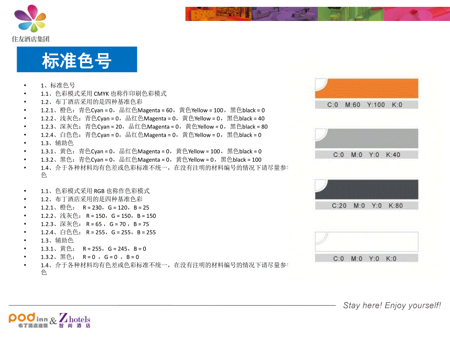 布丁硬件标准2季度版配照片_第3页