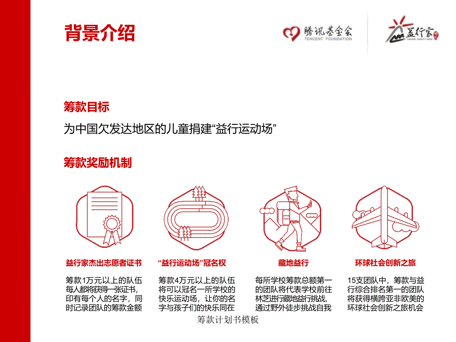 筹款计划书模板课件_第2页