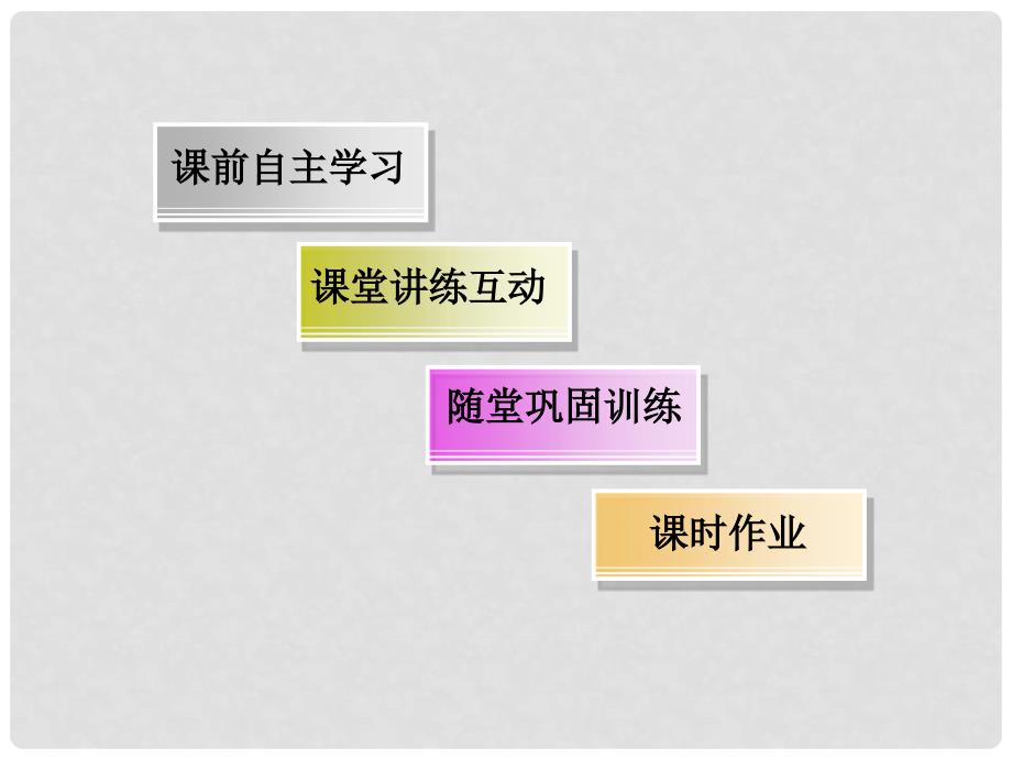 高考物理复习 12 匀变速直线运动的规律及应用课件_第2页