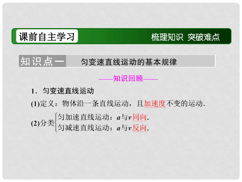 高考物理复习 12 匀变速直线运动的规律及应用课件_第3页