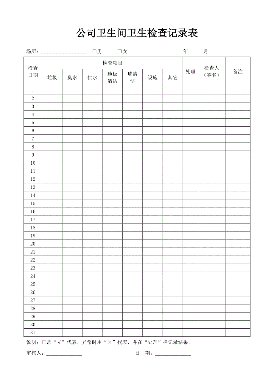 公司卫生间卫生检查记录表_第1页
