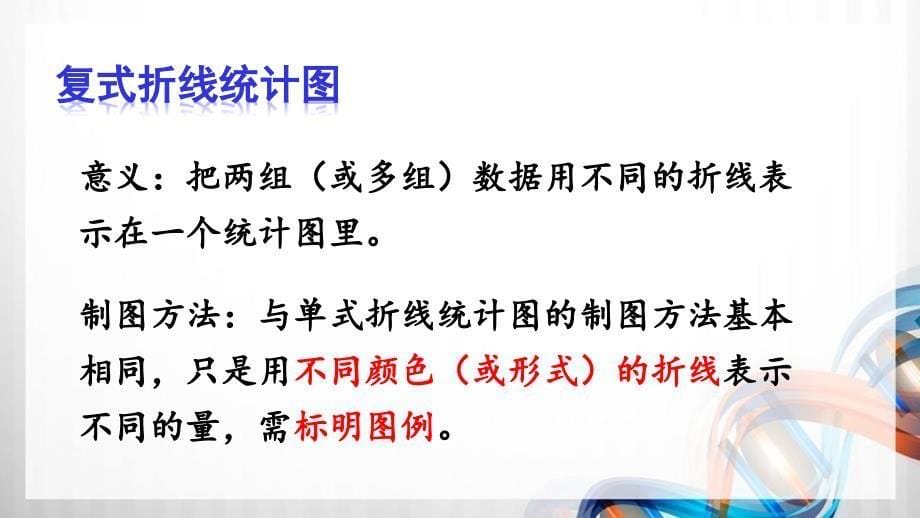 人教版新插图小学五年级数学下册7-3《整理和复习》课件_第5页