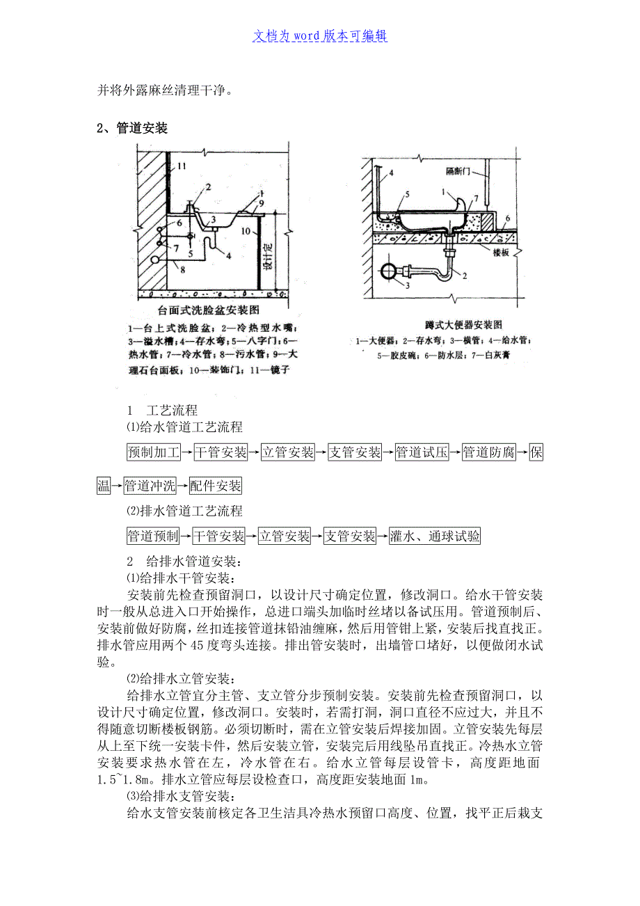 某住宅工程给排水施工方案__第4页