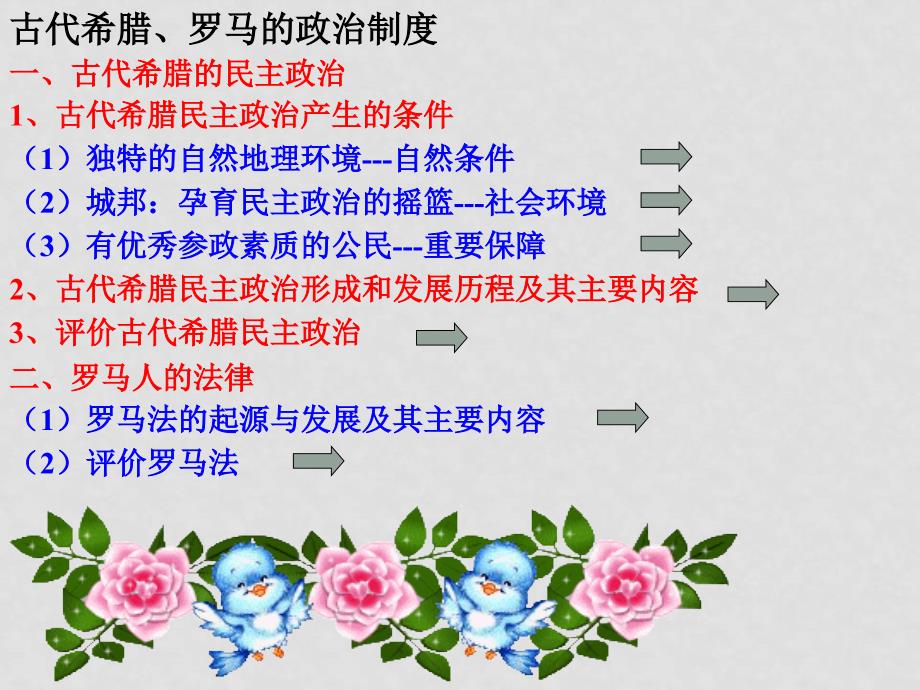 高考历史一轮复习专题六：古代希腊、罗马的政治文明课件人民版必修一_第3页