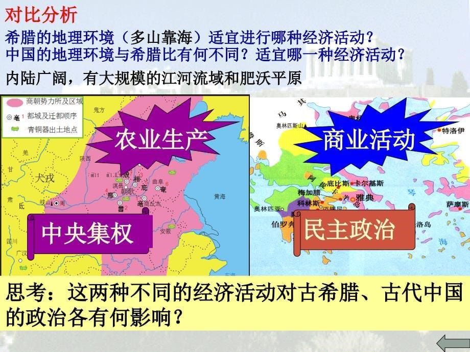 高考历史一轮复习专题六：古代希腊、罗马的政治文明课件人民版必修一_第5页