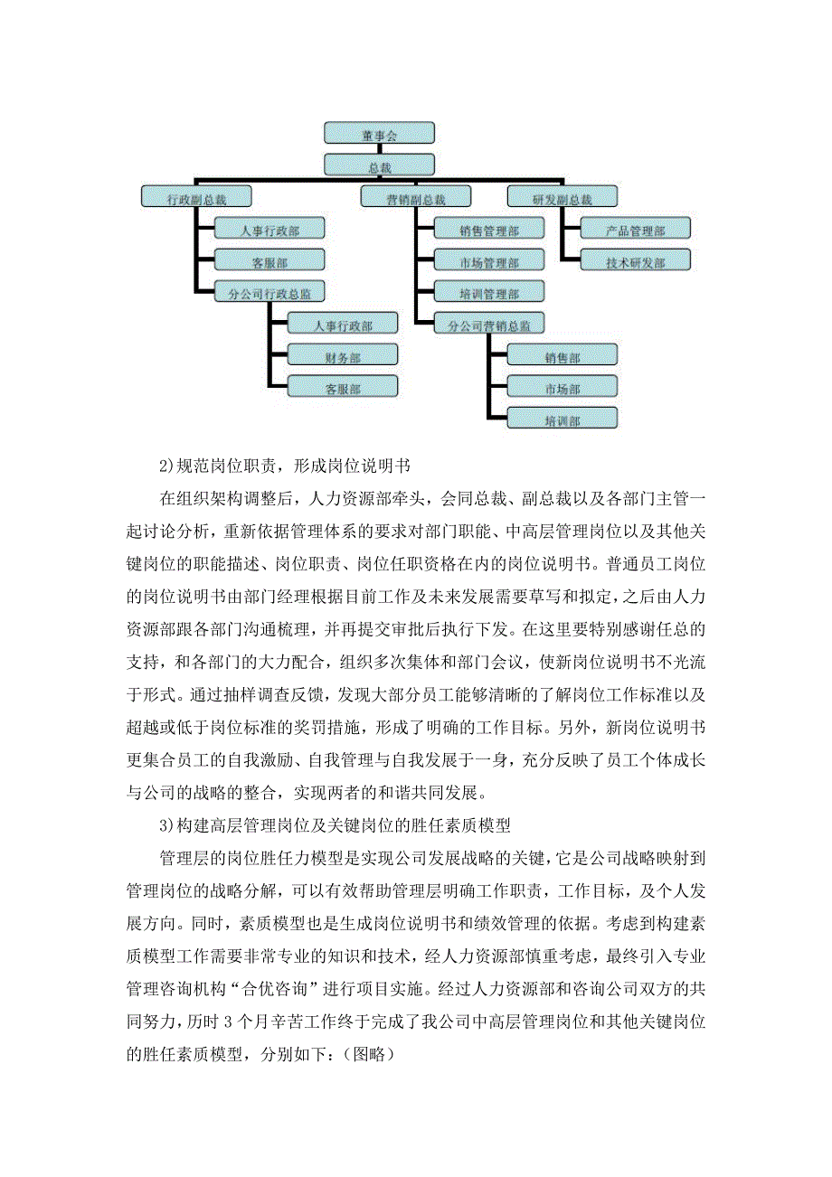 人力资源部总监全年工作总结及部门工作计划_第2页