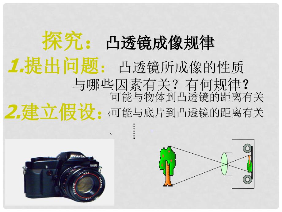 云南省大理市喜洲镇第一中学八年级物理上册 5.3 凸透镜成像的规律课件1 新人教版_第2页