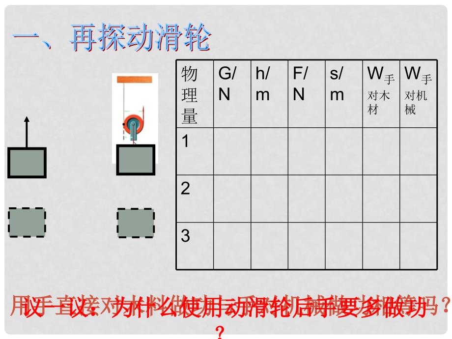 九年级物理上册《机械效率》课件 苏科版_第4页