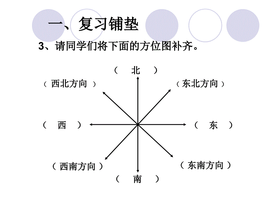 2018人教版六年级数学上册位置与方向(二)课件_第3页