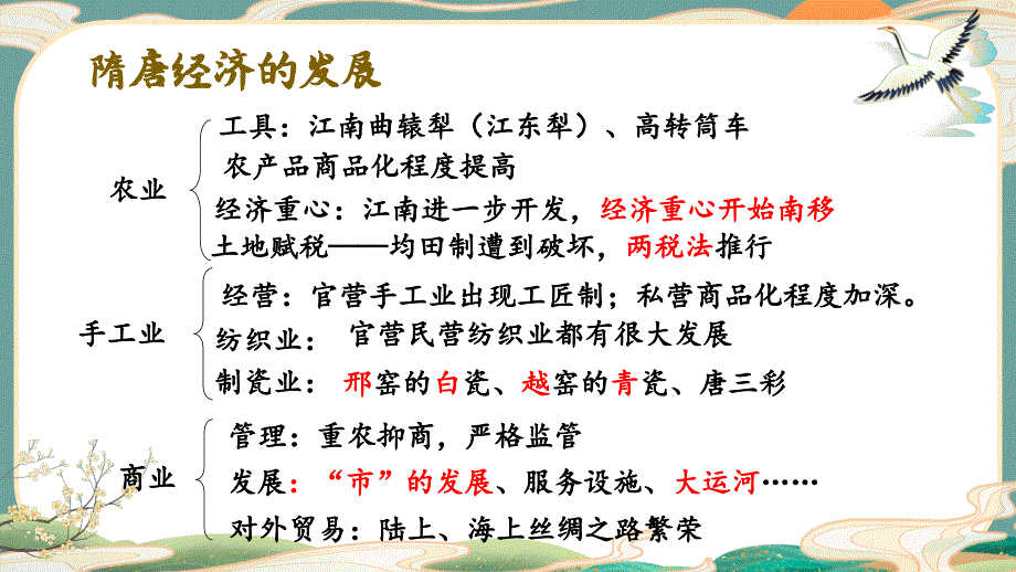 专题06中华文明的发展（隋唐经济 思想文化）-2022年高考历史一轮复习讲练测（统编版）_第3页