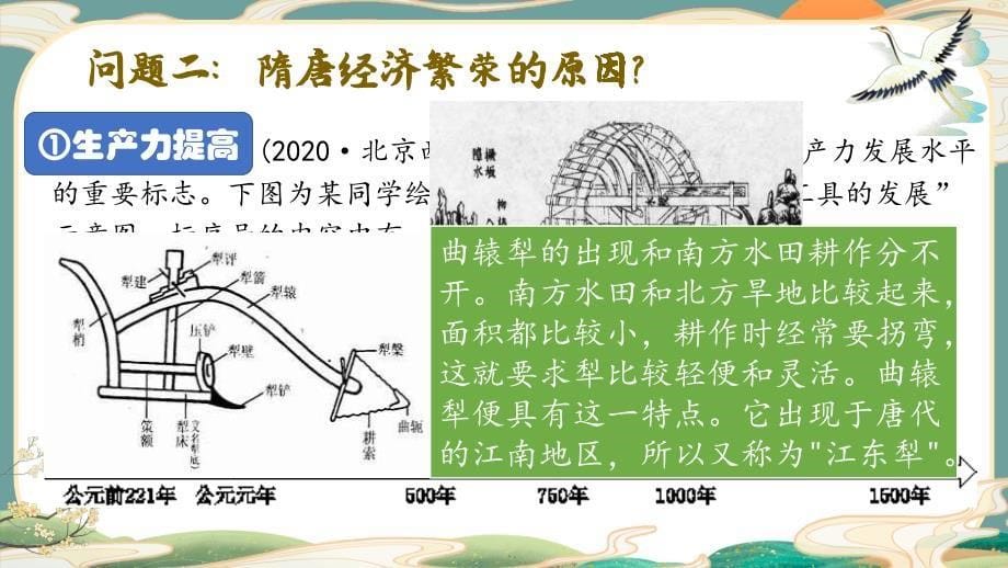 专题06中华文明的发展（隋唐经济 思想文化）-2022年高考历史一轮复习讲练测（统编版）_第5页