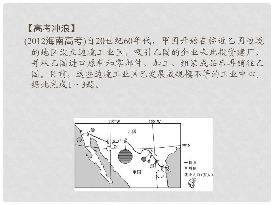 高中地理 第4章回顾总结4课件 新人教版必修2_第4页