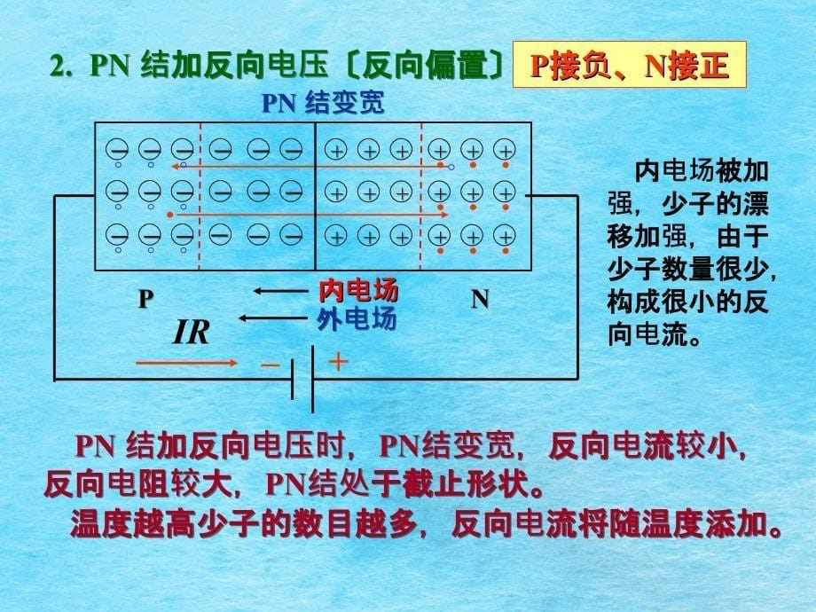 电工电子下册总复习ppt课件_第5页