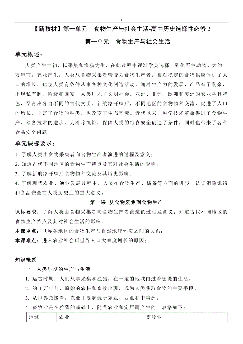 (新高考)高考历史一轮复习知识梳理第一单元食物生产与社会生活-高中历史选择性必修2·经济与社会生活知识纲要_第1页