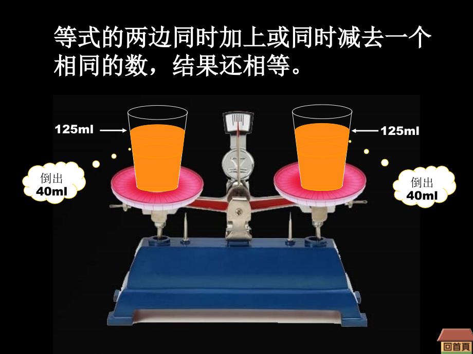 人教小学数五年级上解方程课件_第3页