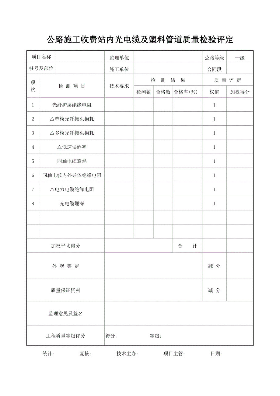 公路施工收费站内光电缆及塑料管道质量检验评定_第1页