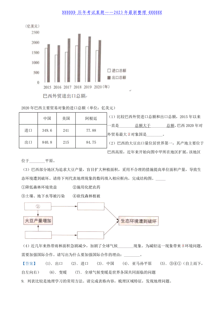 2021年上海闵行中考地理试题及答案_第4页