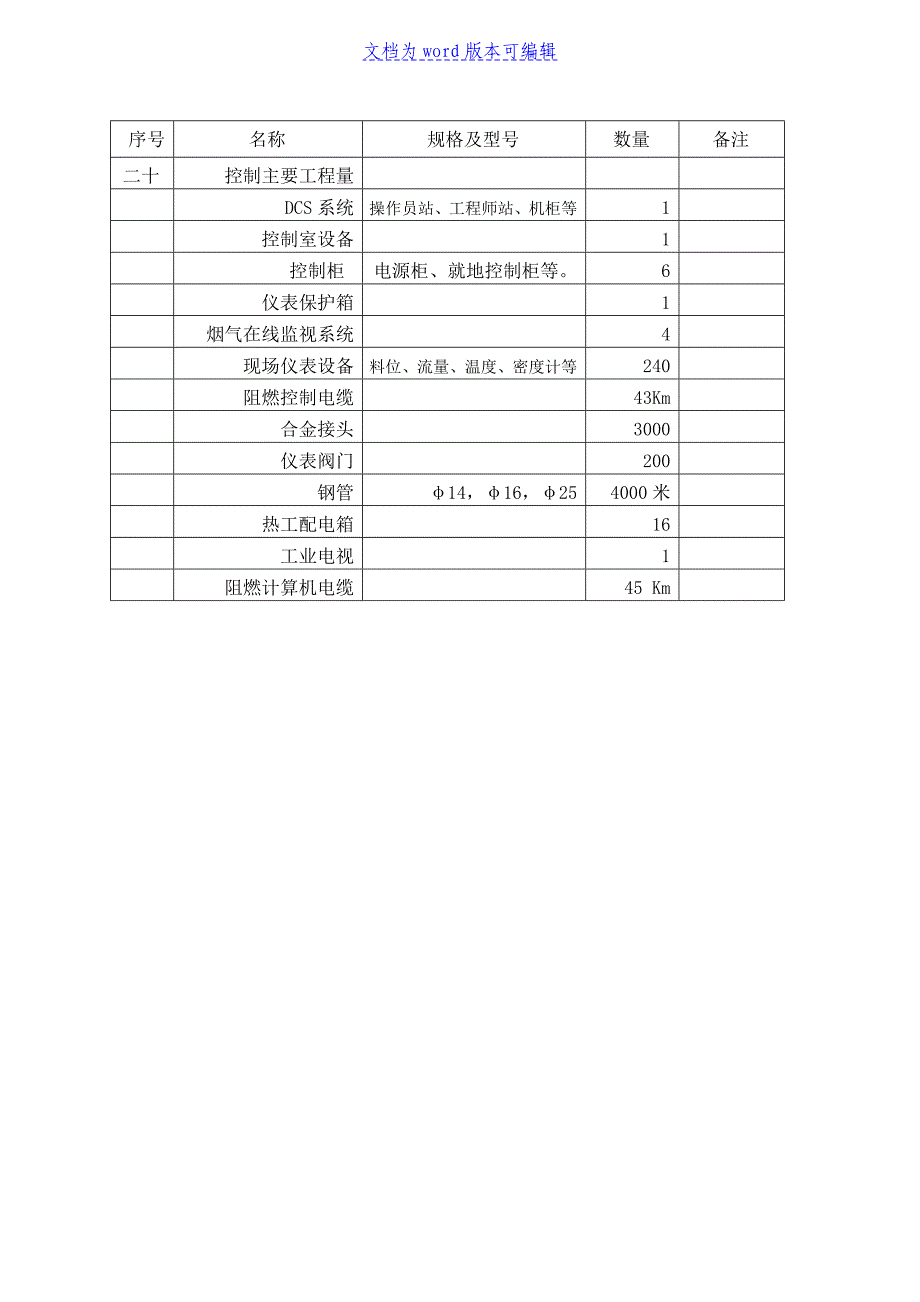 电气、热控主要施工方案（已改）__第2页