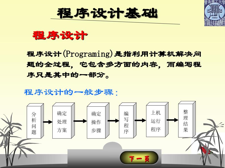 软件开发技术基础_第2页