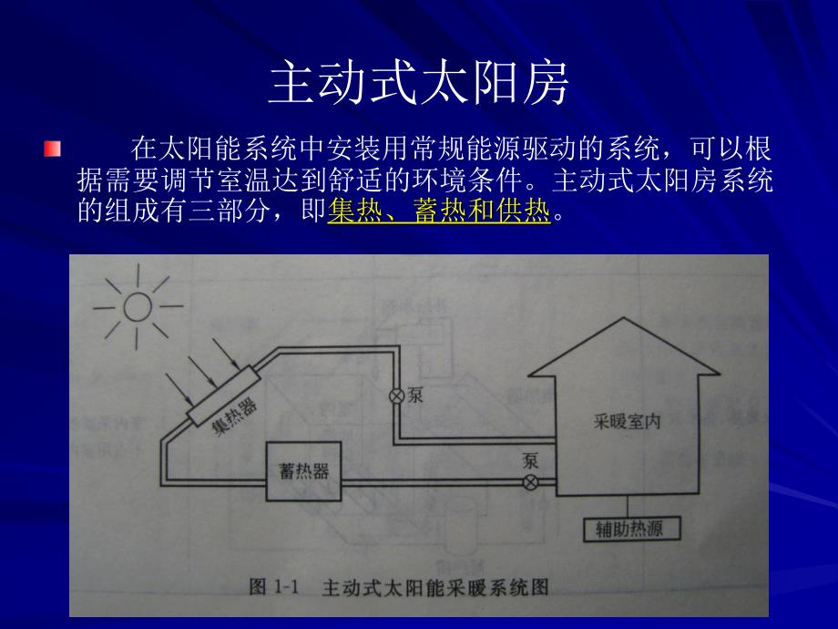 薄超节能生态建筑实例与分析_第2页