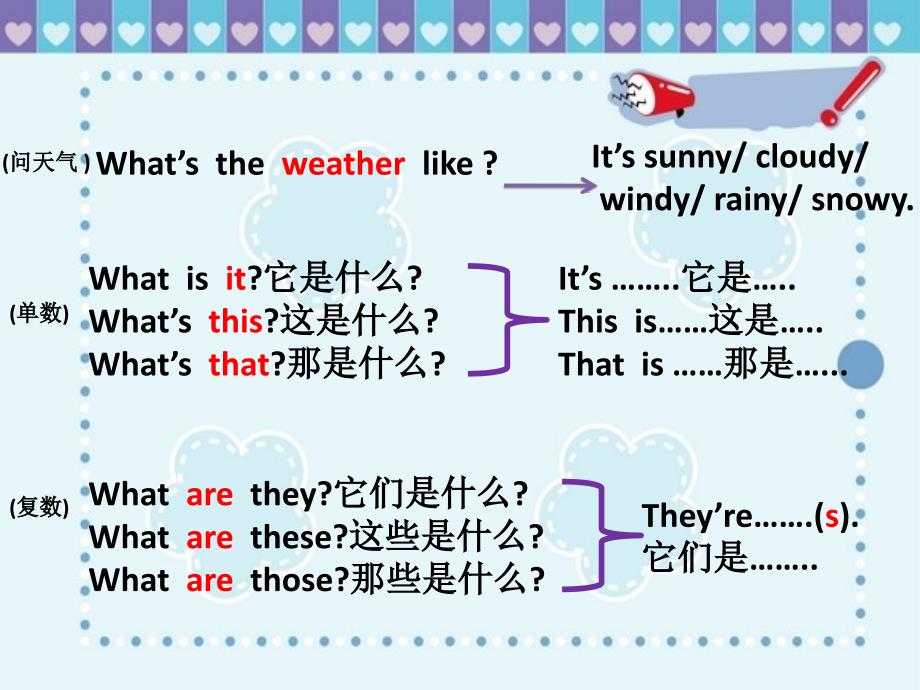 疑问句教学_第3页