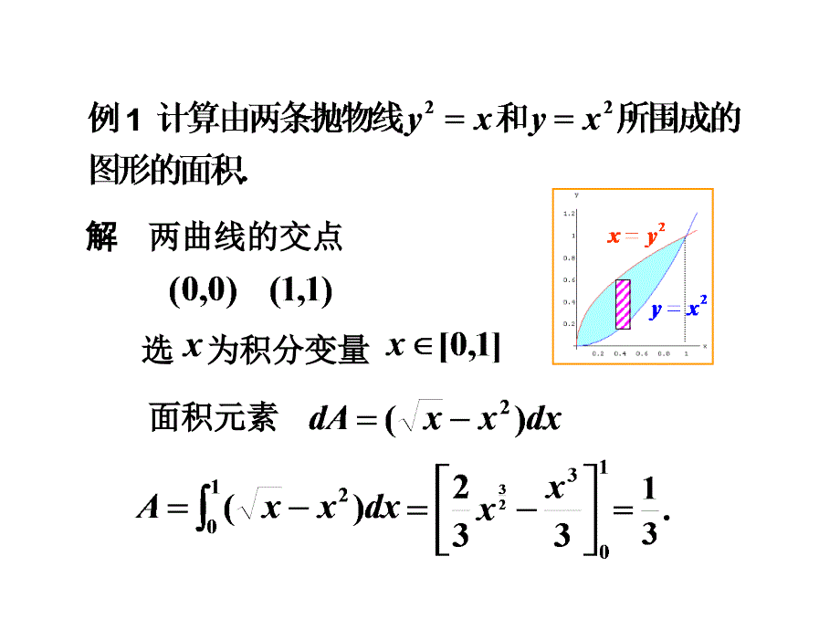 定积分的应用：平面图形面积_第3页