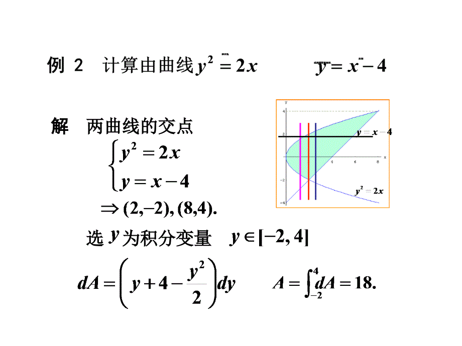 定积分的应用：平面图形面积_第4页