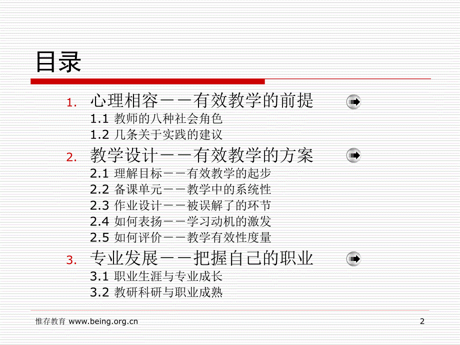 教师的职业知识框架_第2页