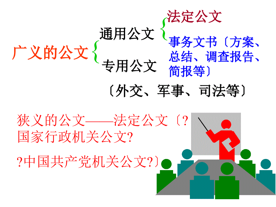 公文写作及处理市人事局_第4页